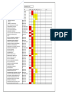 OBSERVACIONES AUDITORIA