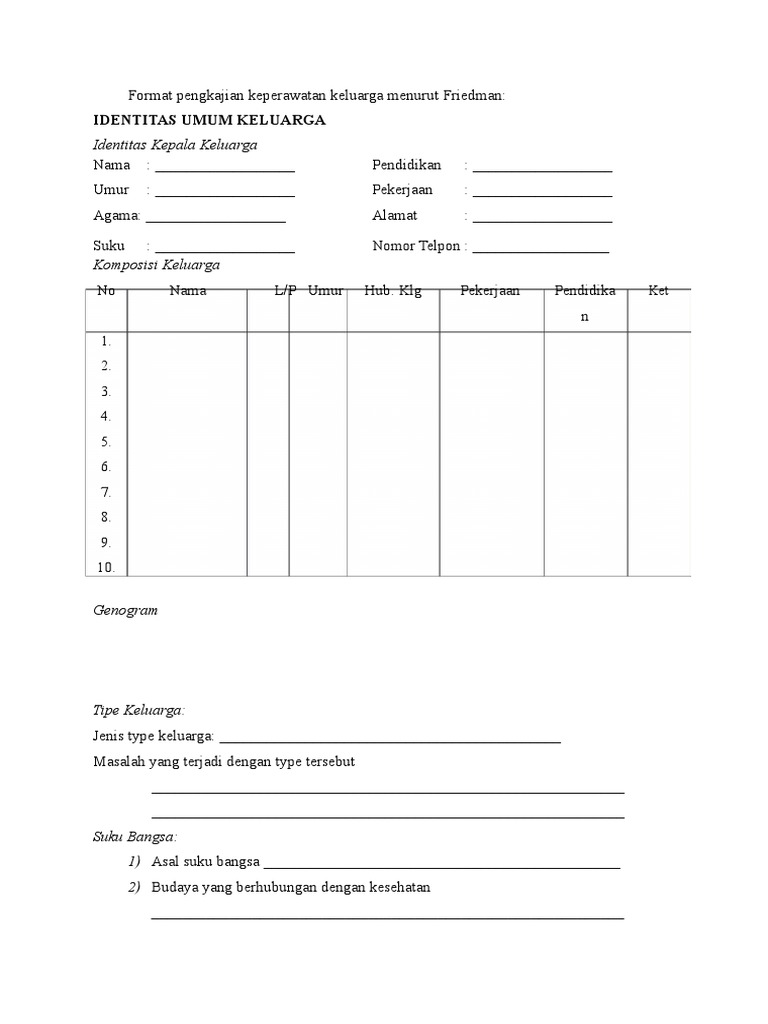 Format Pengkajian Keperawatan Keluarga Menurut Friedman PDF