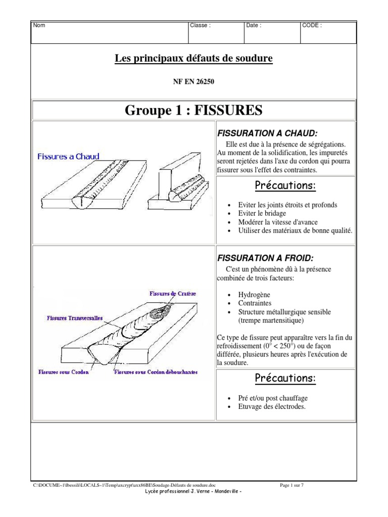 La Fissuration à Chaud (FAC) - Rocd@cier