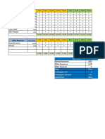 Project Cost Tracking Excel Template.xlsx