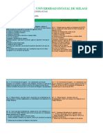 Macrotarea Legislacion 3 y 4