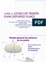 4) Esfuerzo Plano