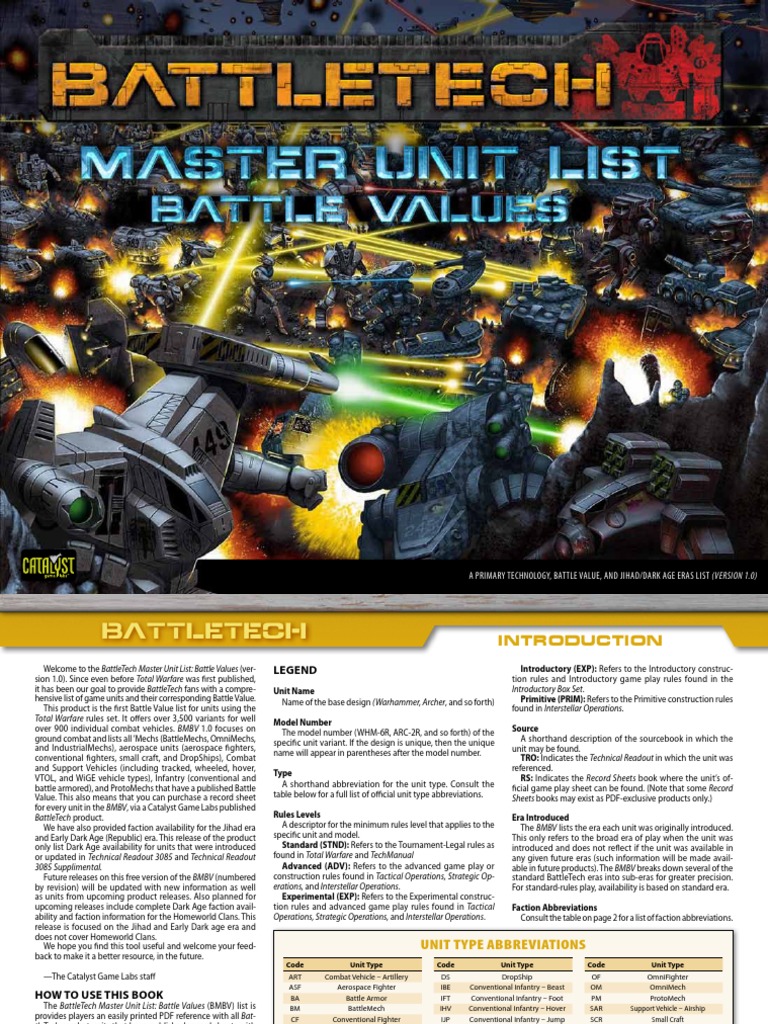 CAT35ML01A Master Unit List-Battle Values v1.0 PDF, PDF