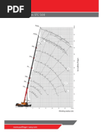 50 Ton Tadano Crane Load Chart | PDF | Crane (Machine) | Tire