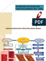 Mekanisme Pencatatan & Pelaporan