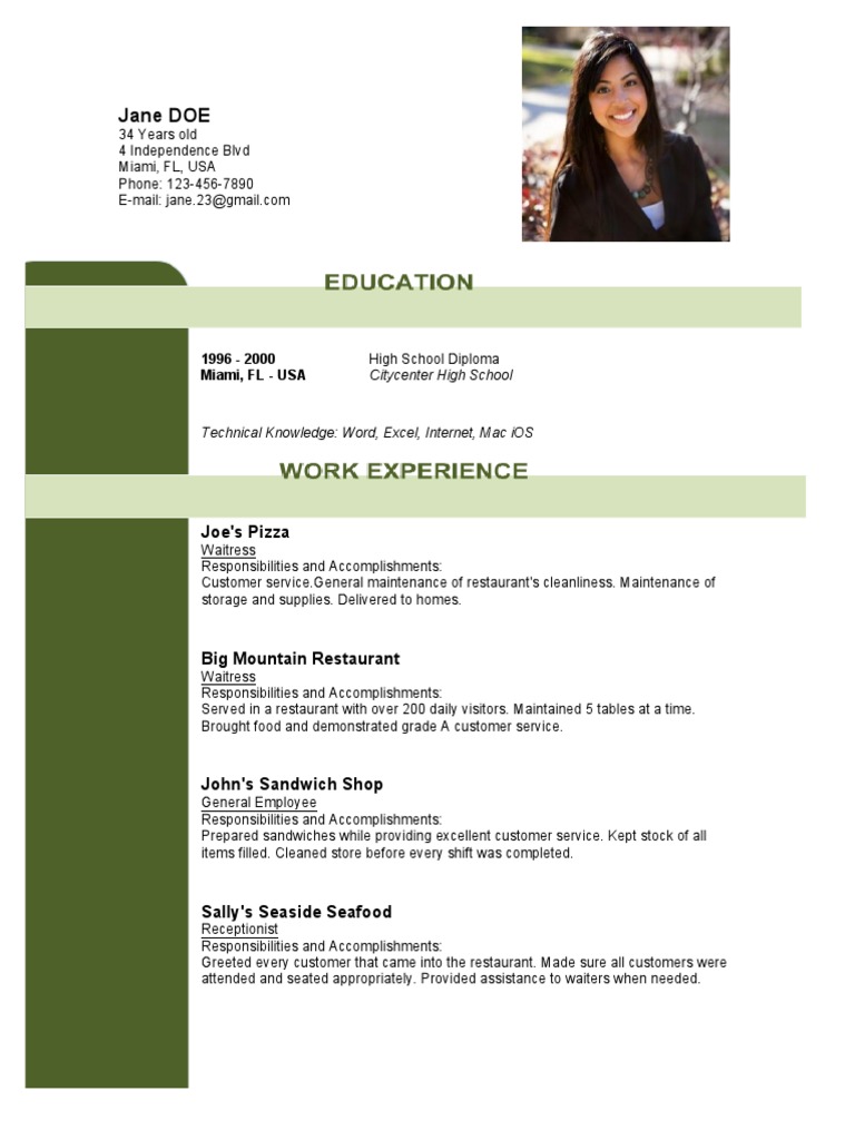 Restaurant waiter waiter cv doc image