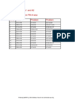 Assignement Section VI Sem A1