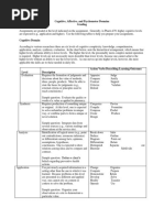 Cognitive, Affective, and Psychomotor Domains Grading