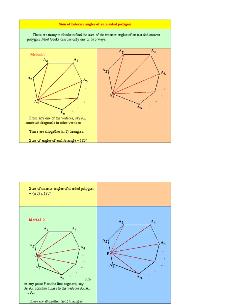 Sum Of Interior Angles Of A Nonagon