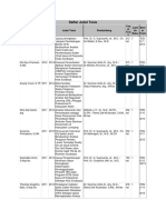 Daftar Judul Tesi1