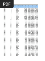 TABLE: Design Reactions Story Joint Label Unique Name Load Case/Combo FX FY FZ MX