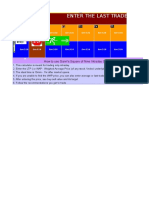 Gann Calculator Excel Base