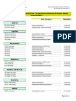 113834-Oferta Grado Medio 2015-2016 (Ordenada Por Municipios)