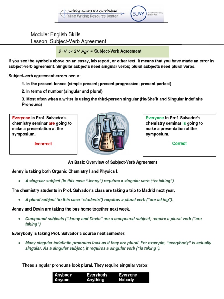 Subject-Verb Agreement Guide | PDF | Language Arts & Discipline | Wellness