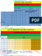 Checklist For Rpms