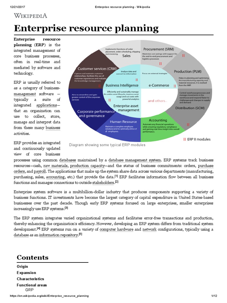Enterprise Resource Planning - Wikipedia | Enterprise Resource Planning