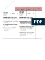 Perbandingan Kursus MPI7023