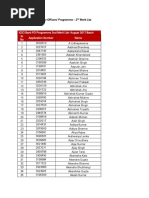 2nd Merit List ICICI Bank Probationary Officers Programme - Batch 39