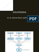 patofiologi-dislipidemia