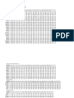 saisc_structural_steel_section_properties