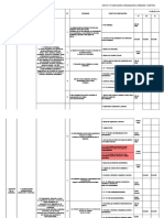 Matriz Ciencias Biologicas CONEAU