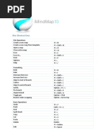Mackey Board Shortcuts