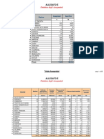 ALL. E Database Assegnatari