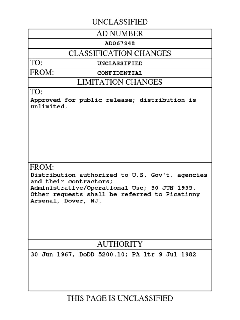 Unclassified Ad Number Classification Changes TO: From: Limitation ...