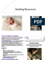 Breastfeeding Resources