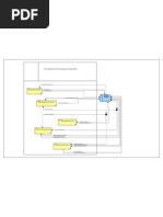 R2A2 Roles and Responsibilities Overview | PDF | Corporate Jargon ...