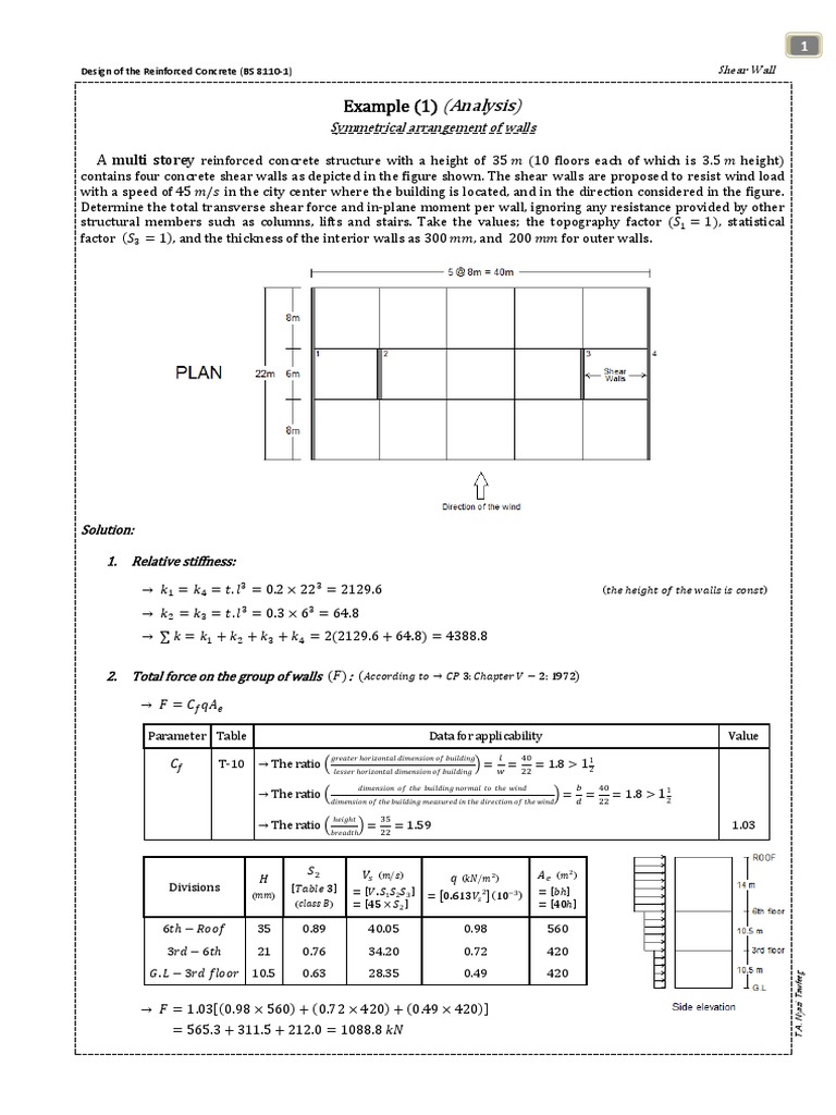 Shear Wall Building Technology Building Engineering