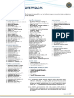 Instituciones bancarias, seguros y casas de bolsa supervisadas Guatemala