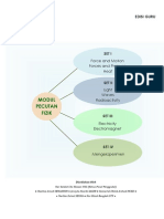 Edisi Guru Modul Pecutan Fizik Sbp 2016 Dgn Radioaktif Pdf