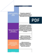 Matriz_dimensiones y Competencias