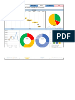 Project Name Status Date Overall Status Project Commentary - The Project Status Is Red As There Too Many High Risks and Issues Open