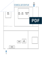 Mechanical Lab Layout