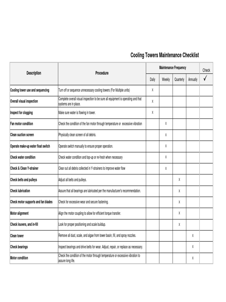 Cooling Towers Maintenance Checklist | PDF | Belt (Mechanical ...