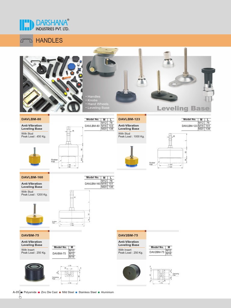 Willwood Leveling Base Specifications | PDF | Metals | Nature