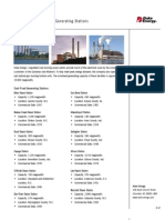 Coal Oil Gas Fact Sheet