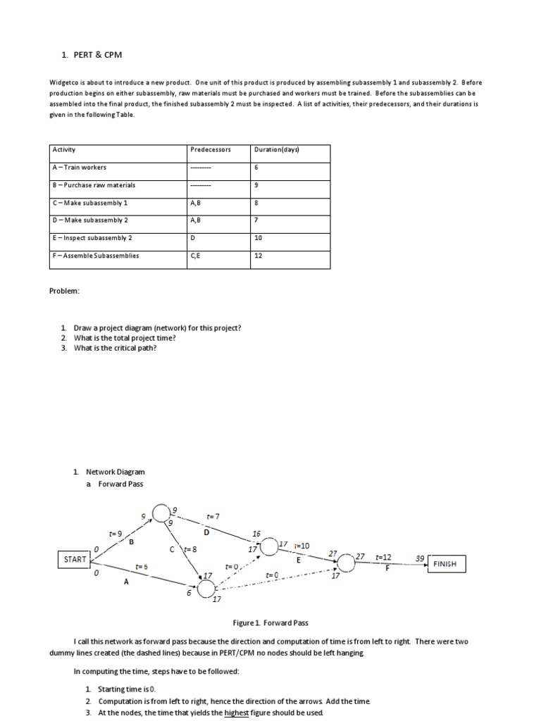 Google scholar image