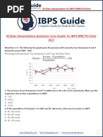 50 Data Interpretaion Line Graph IBPSGuide