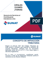 + SII TODA LAS INFRACCIONES  CON GRADUALIDAD Y EJEMPLO.pdf