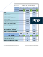 Cartilla de Mantenimiento