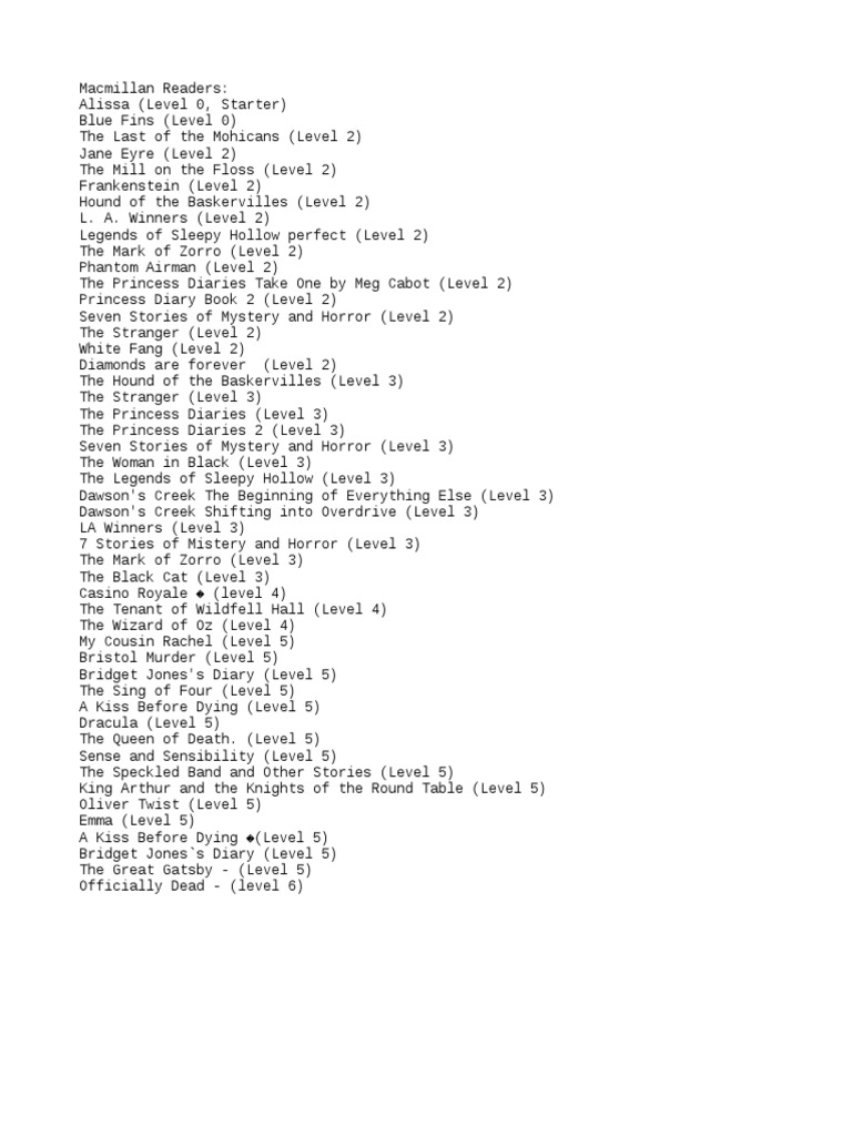 Macmillan Readers Level Overview | PDF