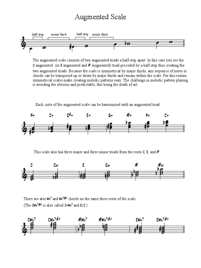 Augmented Chord (Music) Elements Of Music