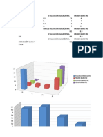 GRAFICAS FORO EDUCATIVO