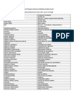 Portuguese-BA-Glossary.pdf