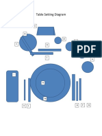 Table Setting Diagram Handout