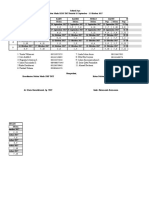 Jadwal Jaga Malam-1