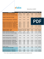 Product+Pricing+11 1 2017 PDF